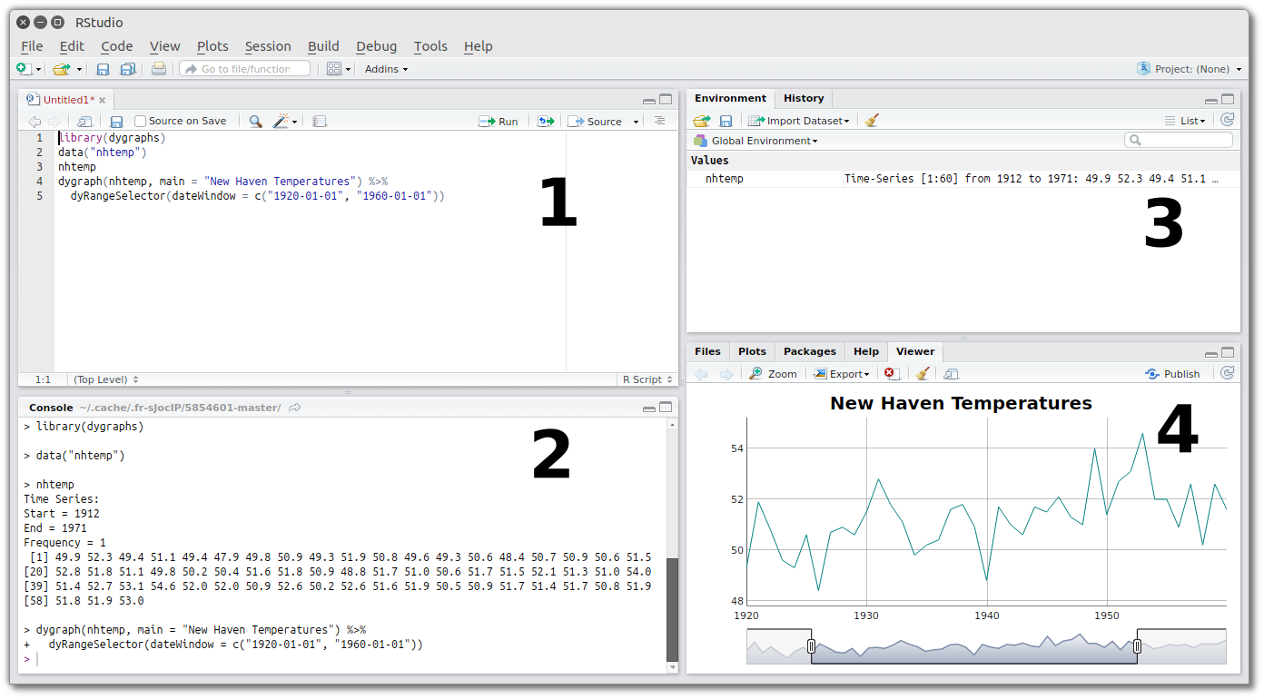 RStudio se divide em 4 partes